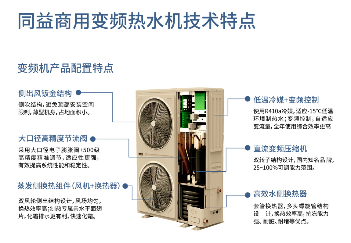 同益商用变频热水机