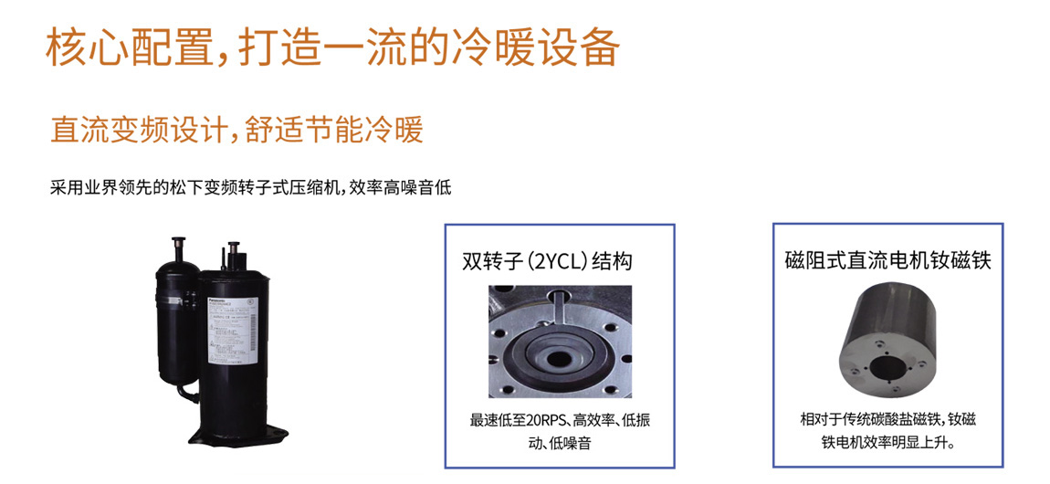 变频压缩机