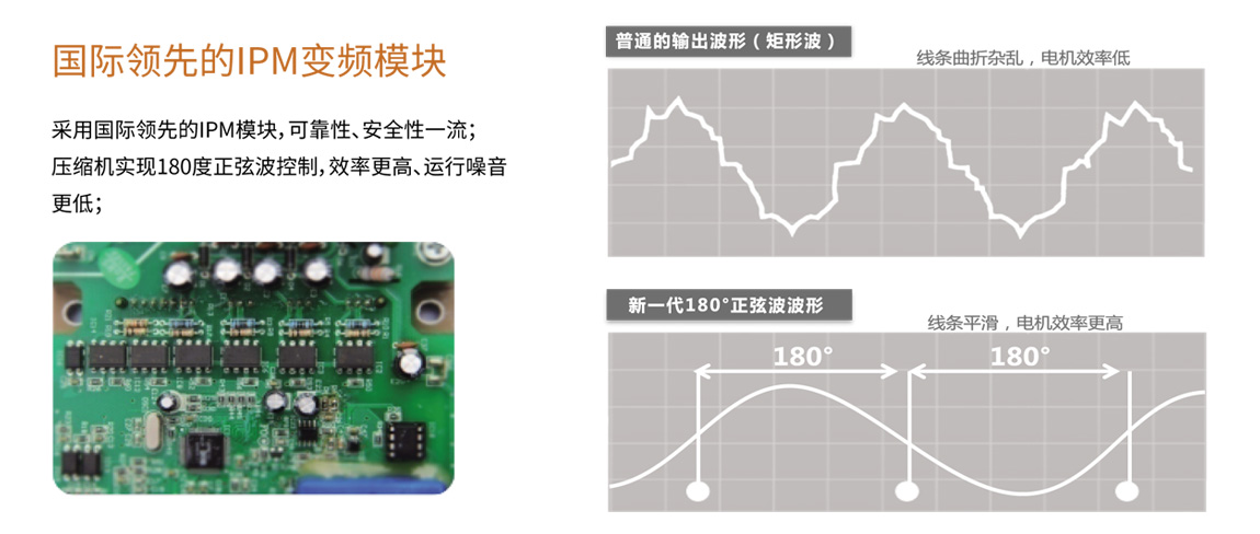 变频模块