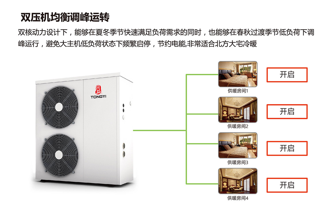 空气能采暖好处