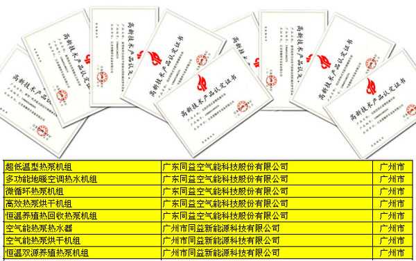 空气能高新技术产品