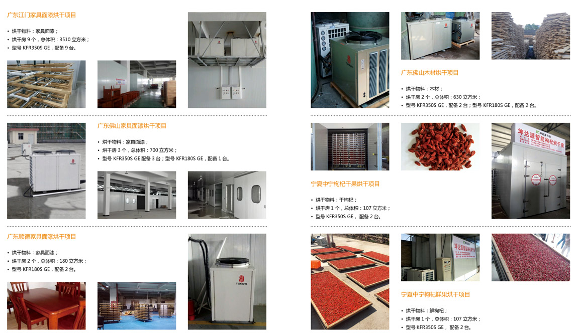 同益空气能热泵烘干案例
