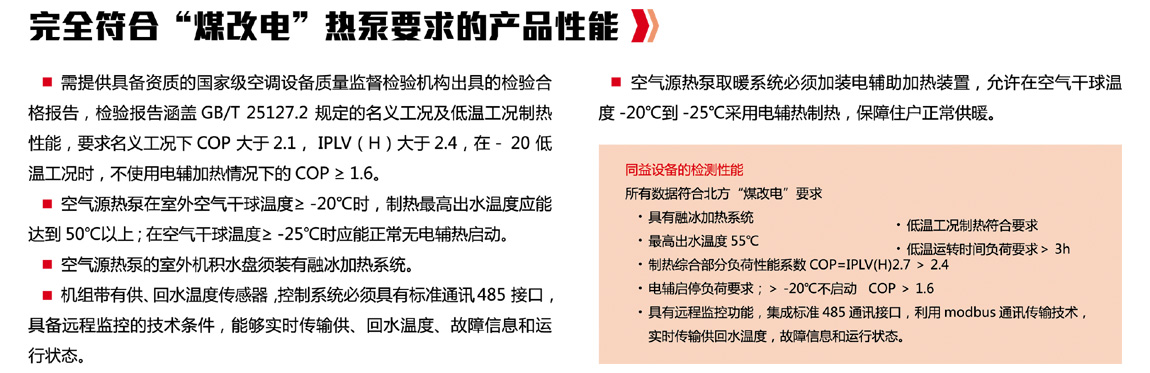同益空气能产品优势