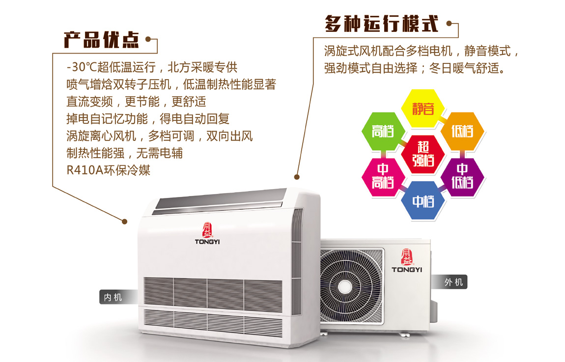 同益空气能暖风机优势