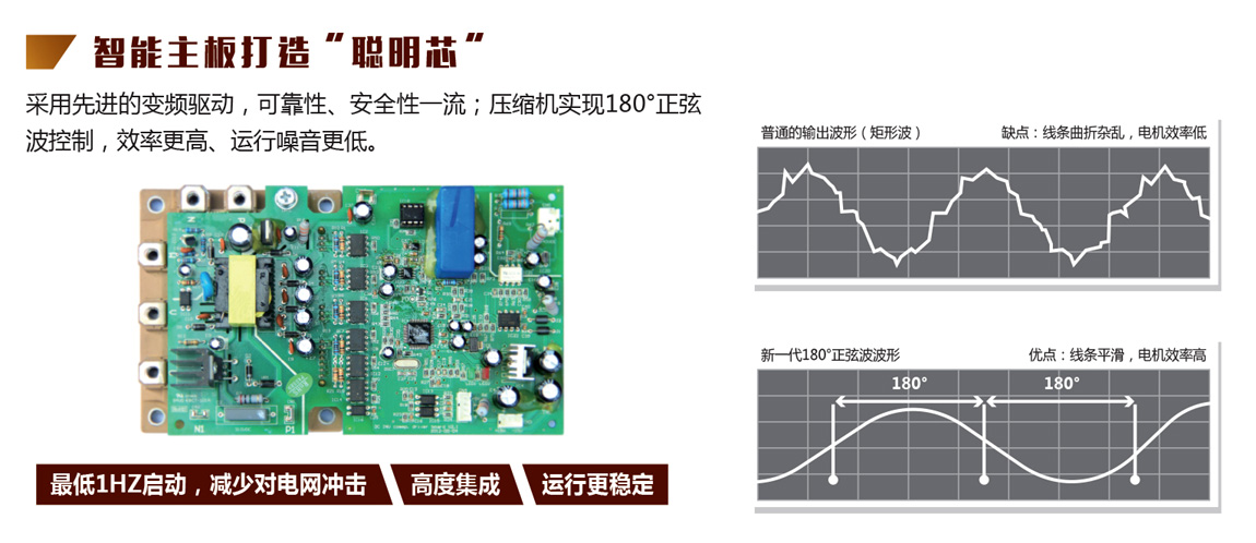 同益暖风机智能主板