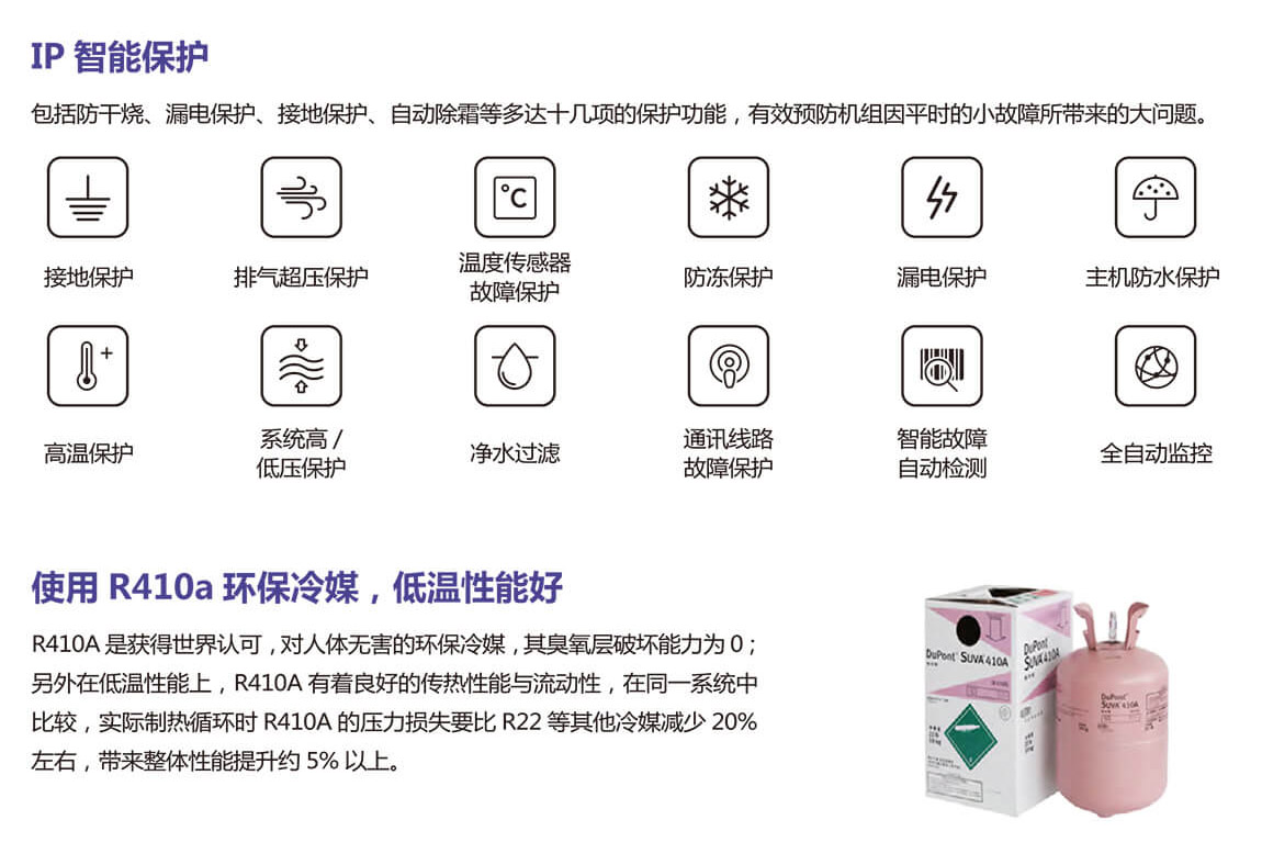 空气能工作原理