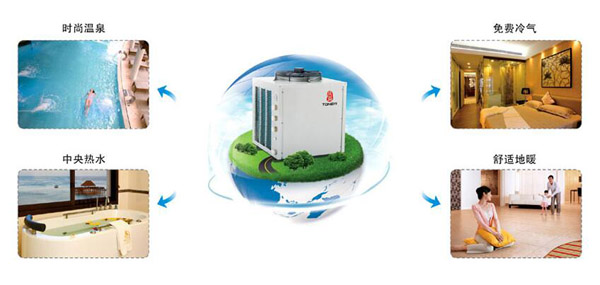 同益空气能商用机