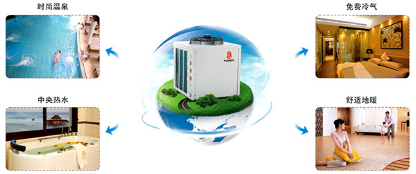 空气能热泵机组