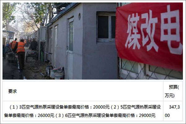 天津煤改电招标