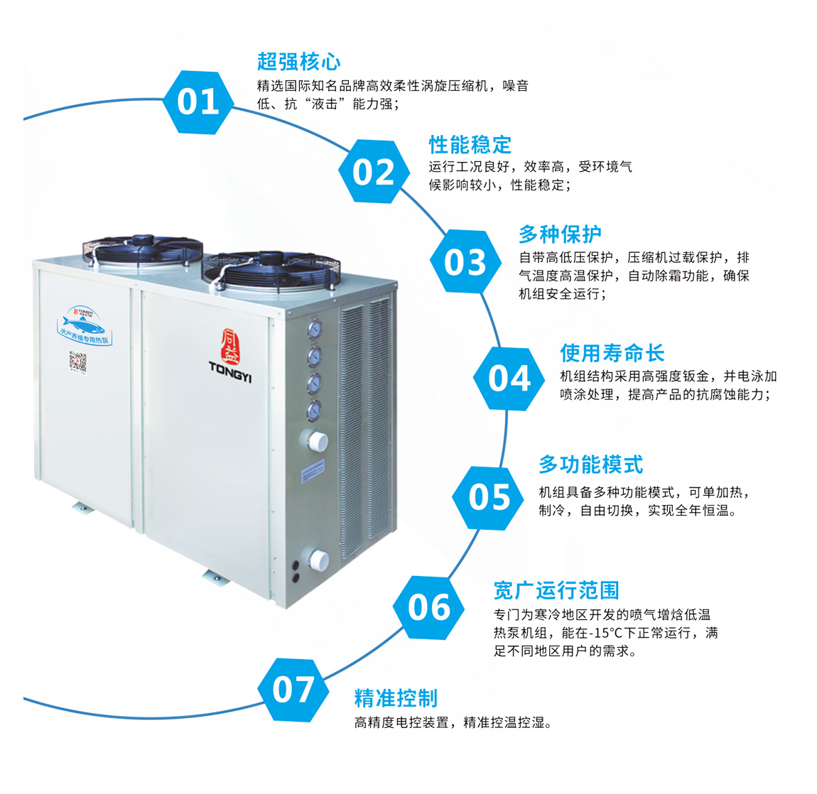 养殖恒温热泵优势